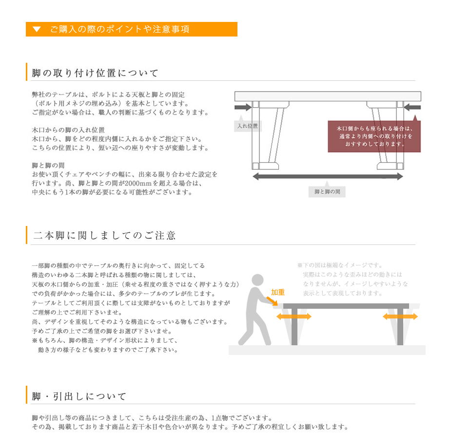 ご購入にあたっての注意事項